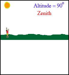 altitude1.gif