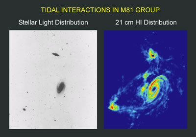 Interacting Galaxies 2